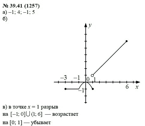 Ответ к задаче № 39.41 (1257) - А.Г. Мордкович, гдз по алгебре 7 класс